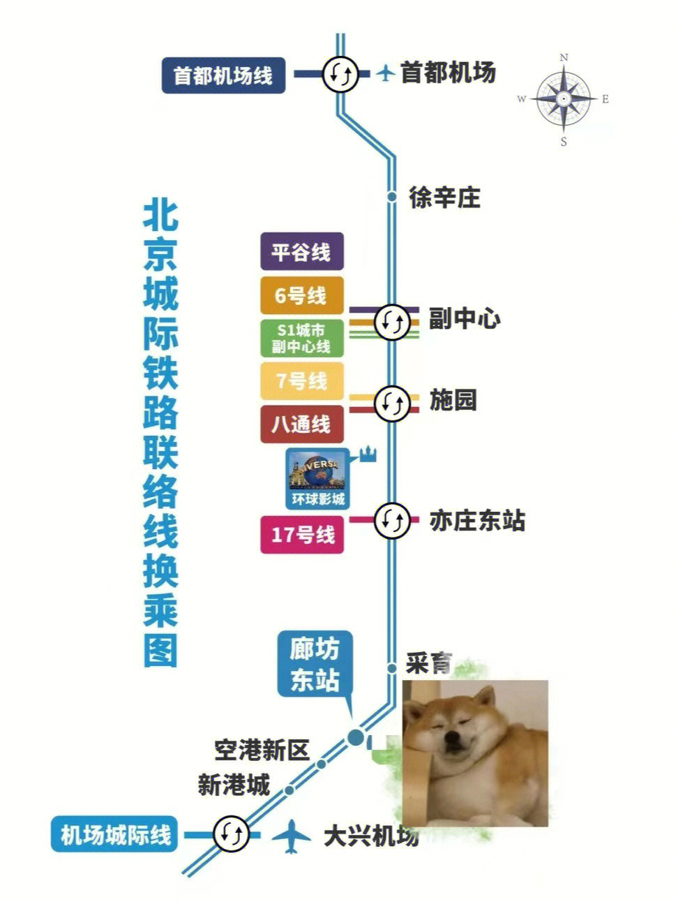 北京地铁6号线延长线图片