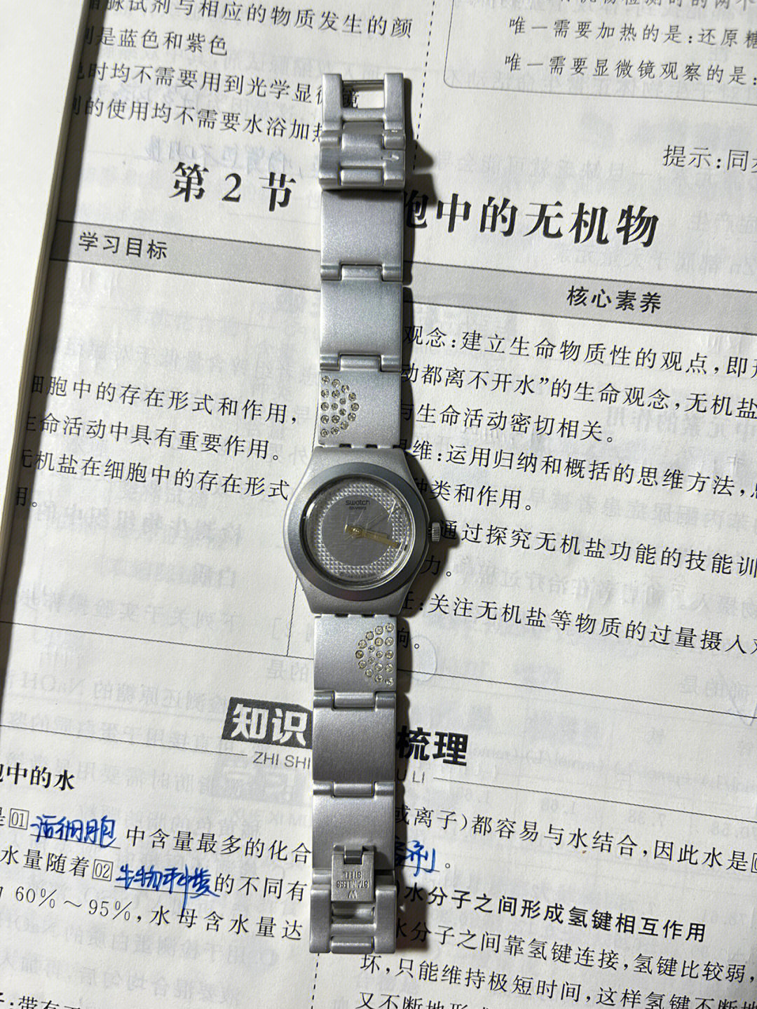 swatch触屏手表说明书图片