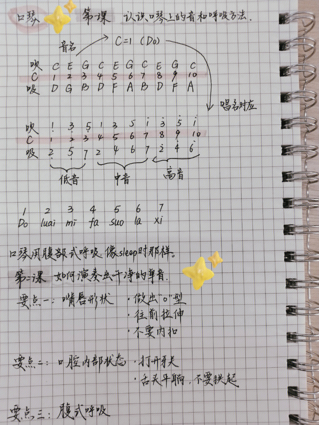 笔记整理自来自小破站蓝调口琴网的口琴教学入门视频7815lesson