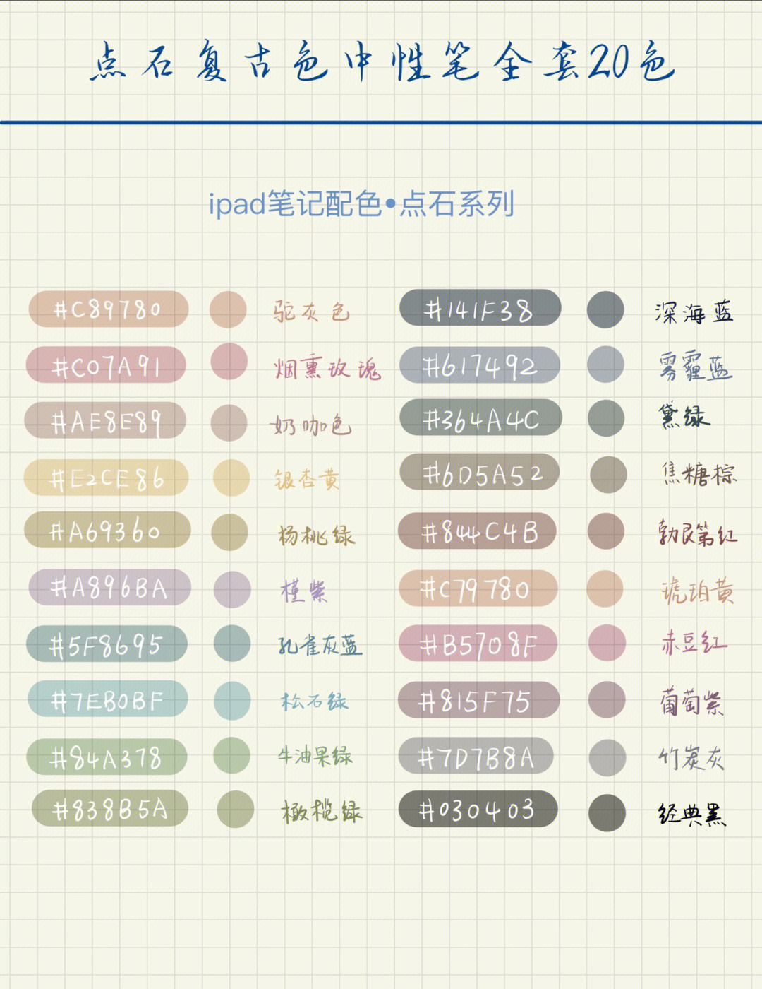 goodnotes荧光笔颜色图片