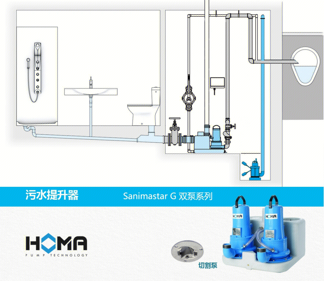 提拉下水器拉线安装图图片