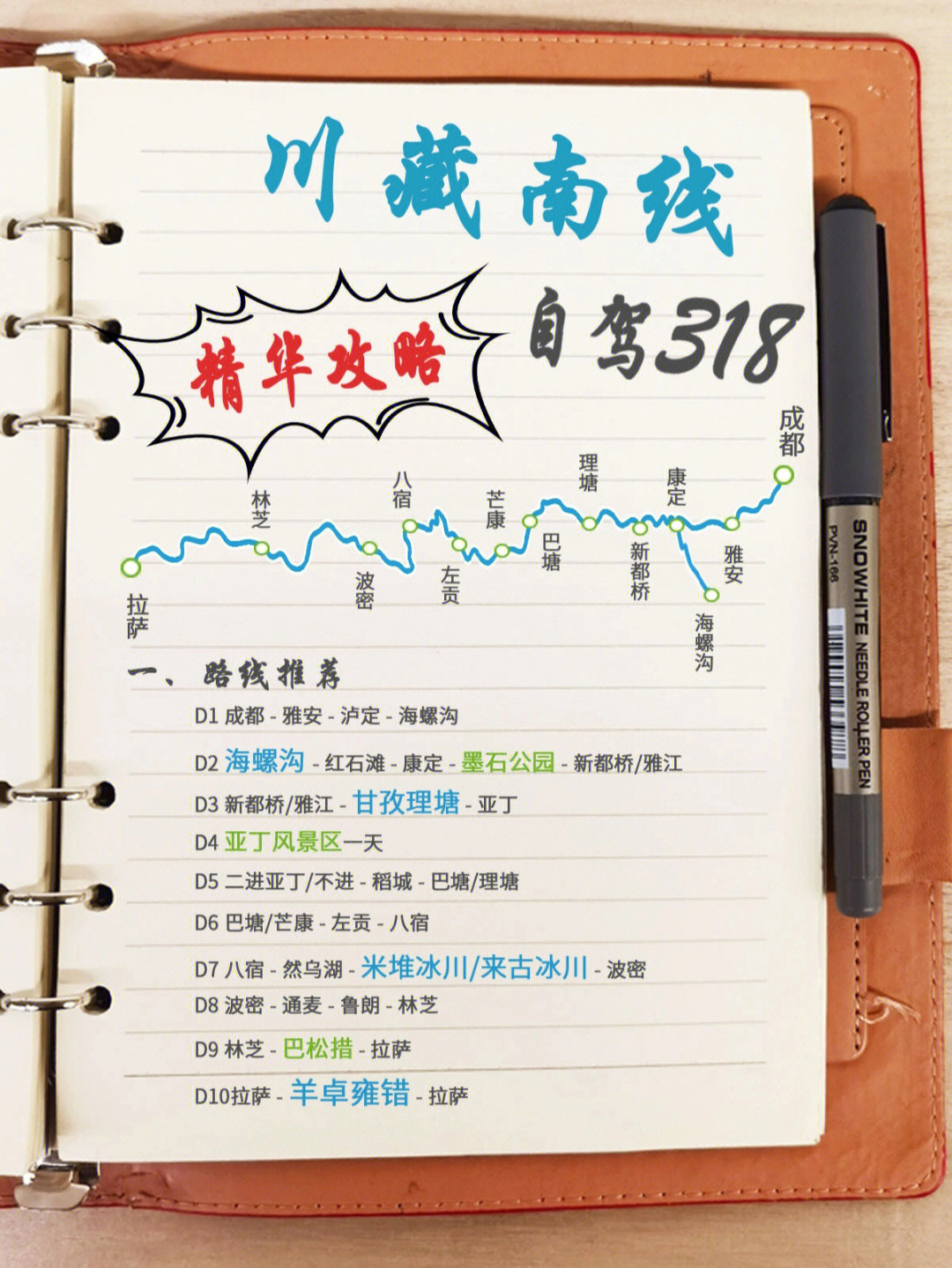 318川藏南线羊湖稻城亚丁10日游自驾攻略