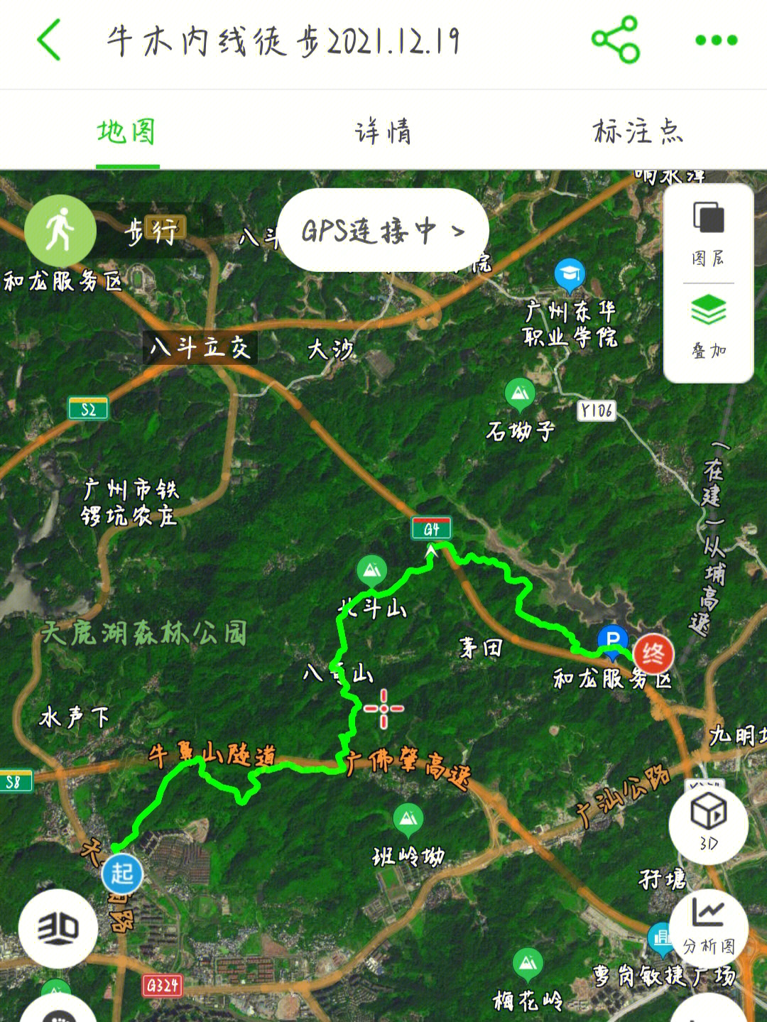 牛头山徒步线路图图片