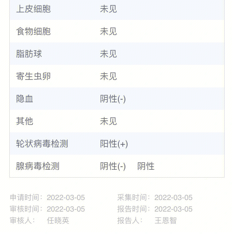 轮状病毒化验单图片