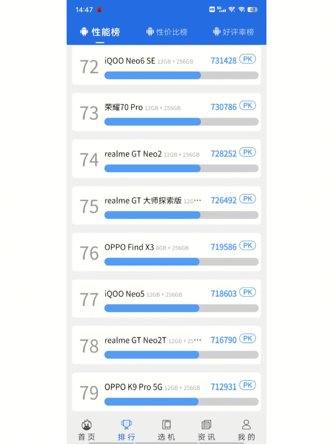 小红书助手#安兔兔跑分#安兔兔#安兔兔评测#安卓手机心能