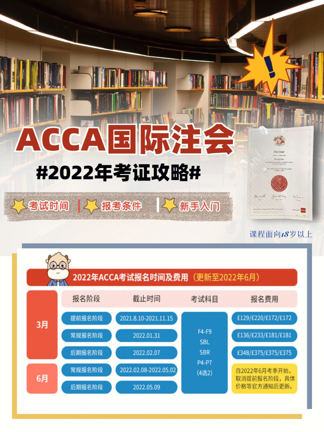 考证攻略2022年acca最新考试安排来啦