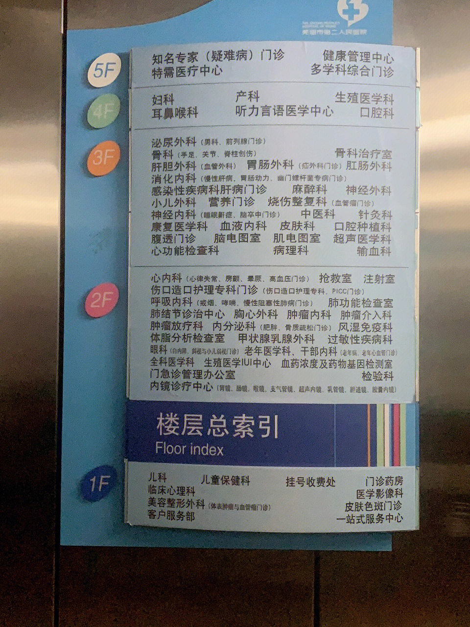 记录第一次普通胃镜芜湖第二人民医院