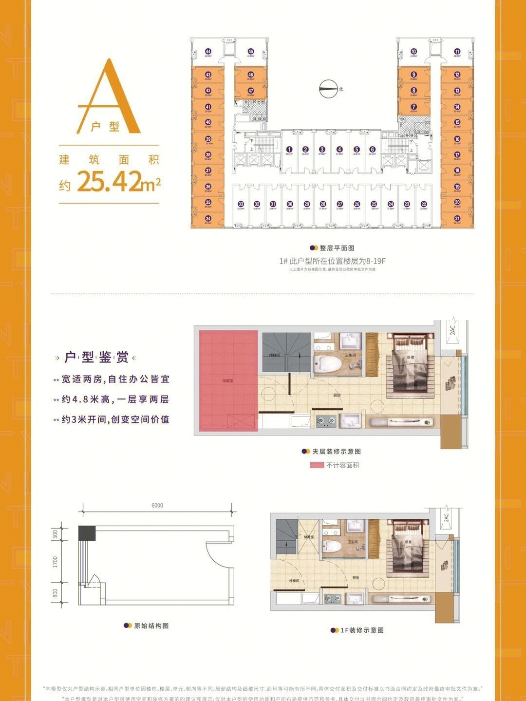 总价25万起