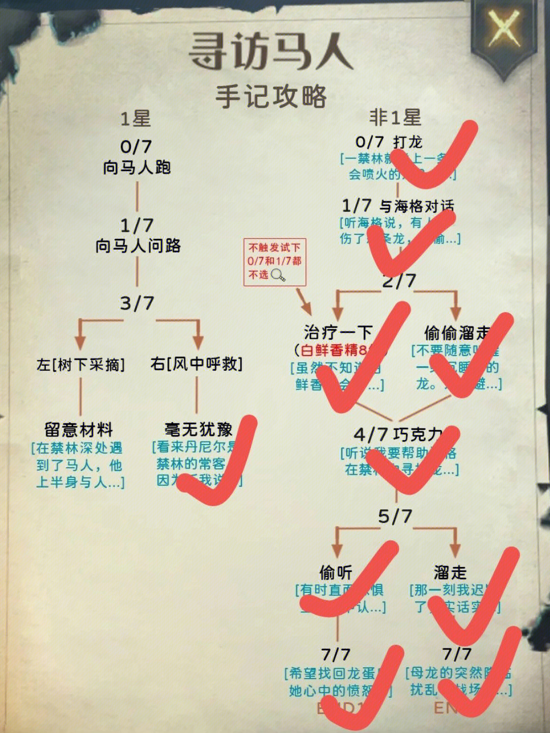 哈利波特光轮2001线索图片