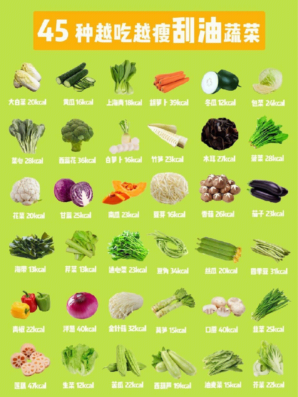 常见100种蔬菜图片名称图片