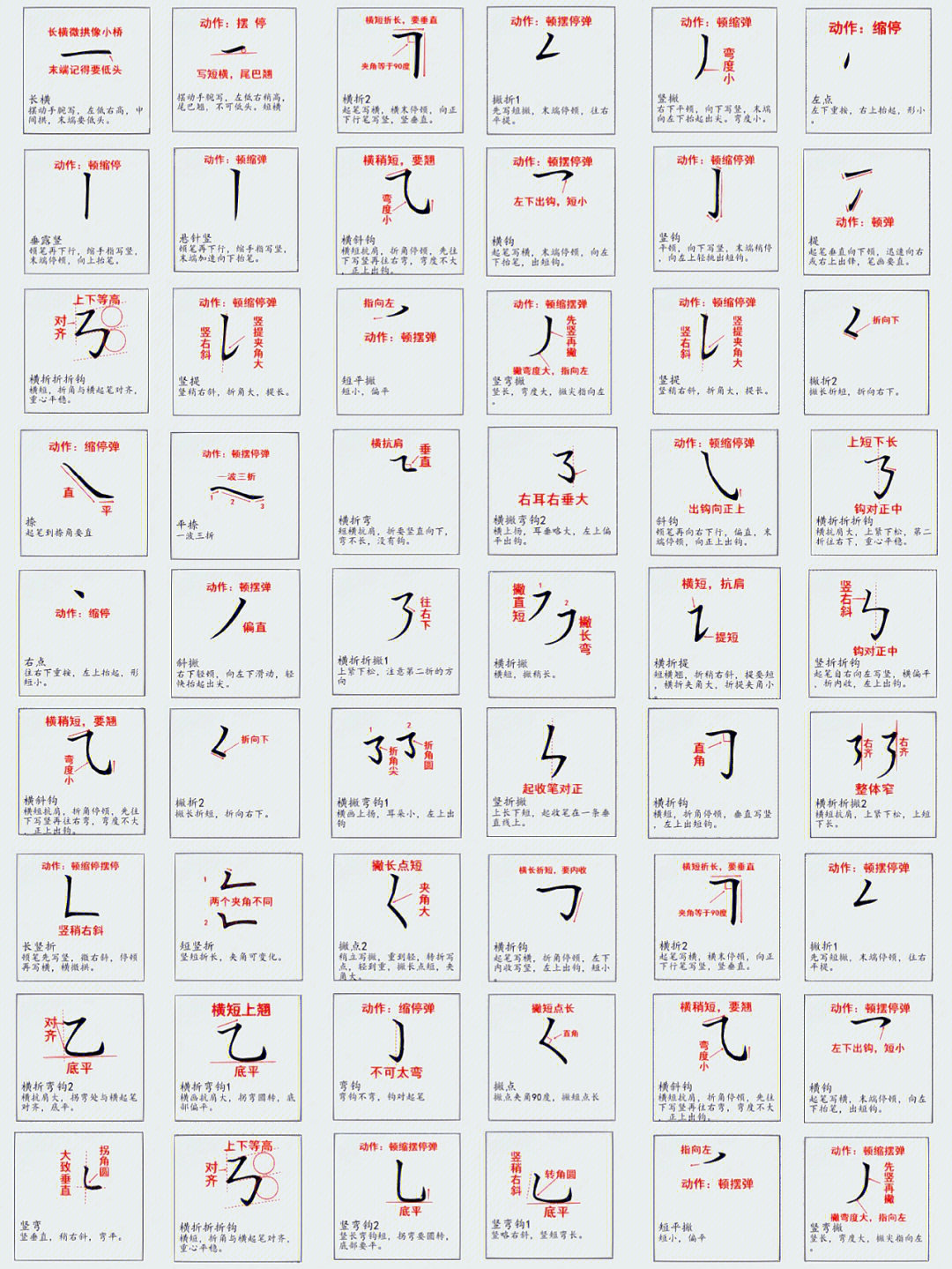 爆了学会466866常用笔画写字立马变漂亮