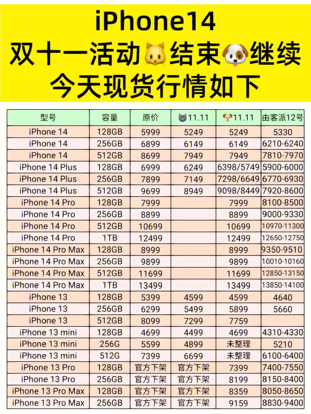 苹果14报价及图片图片