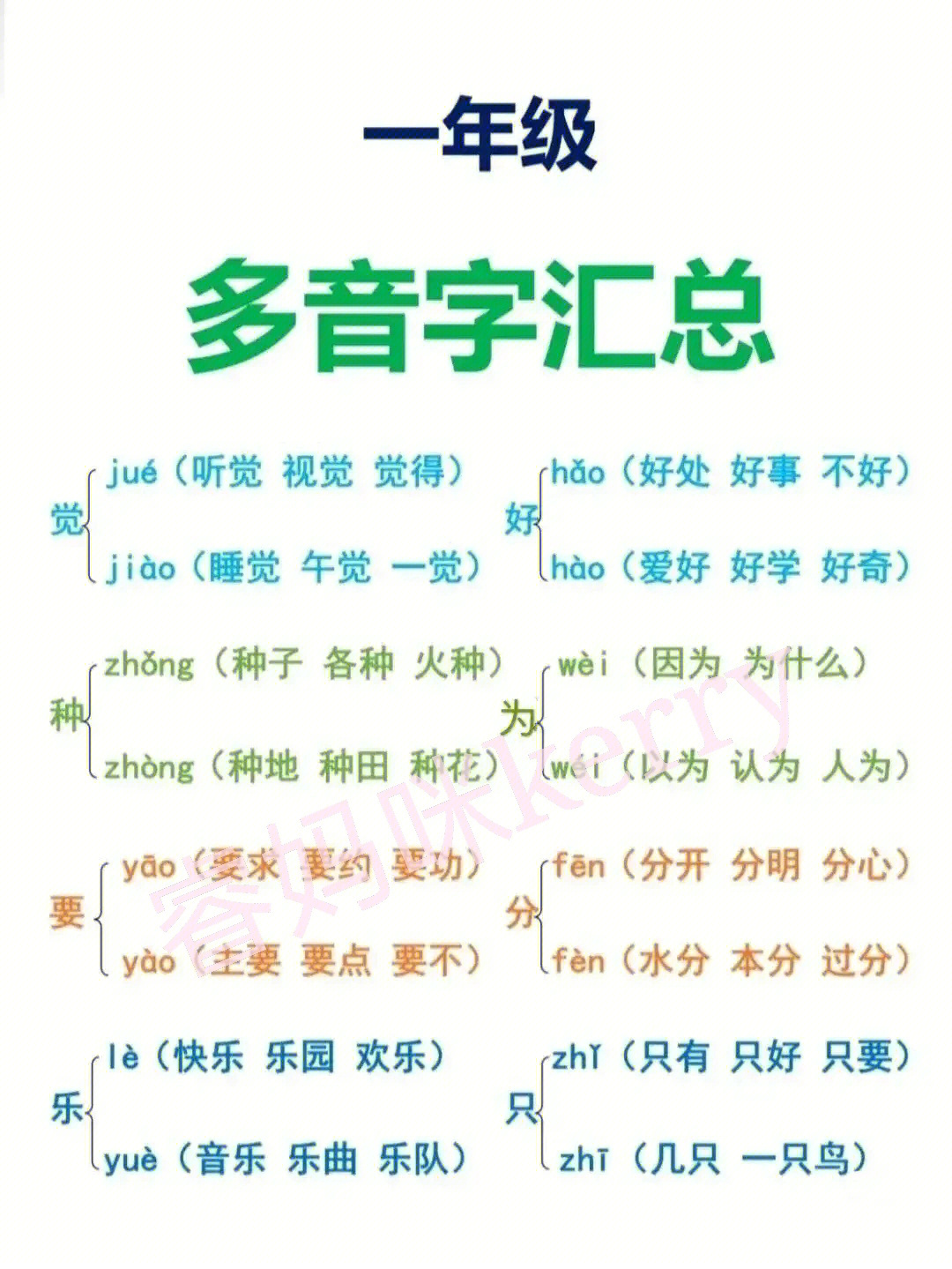 龟的多音字组词图片