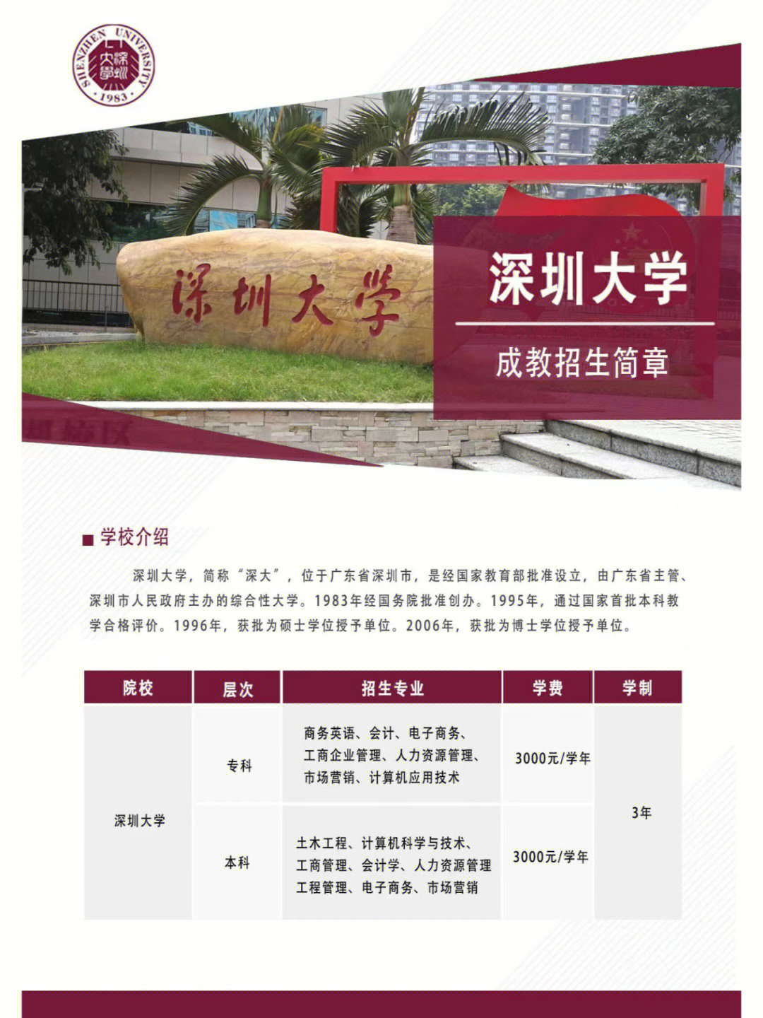 成考深圳大学报考大全