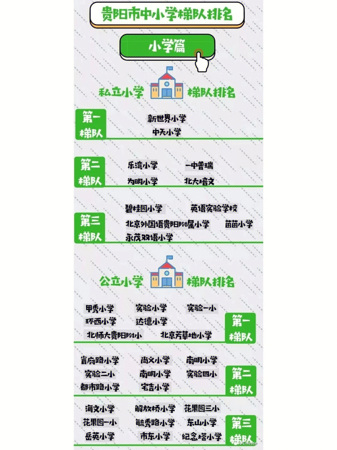 天河小学梯队图片