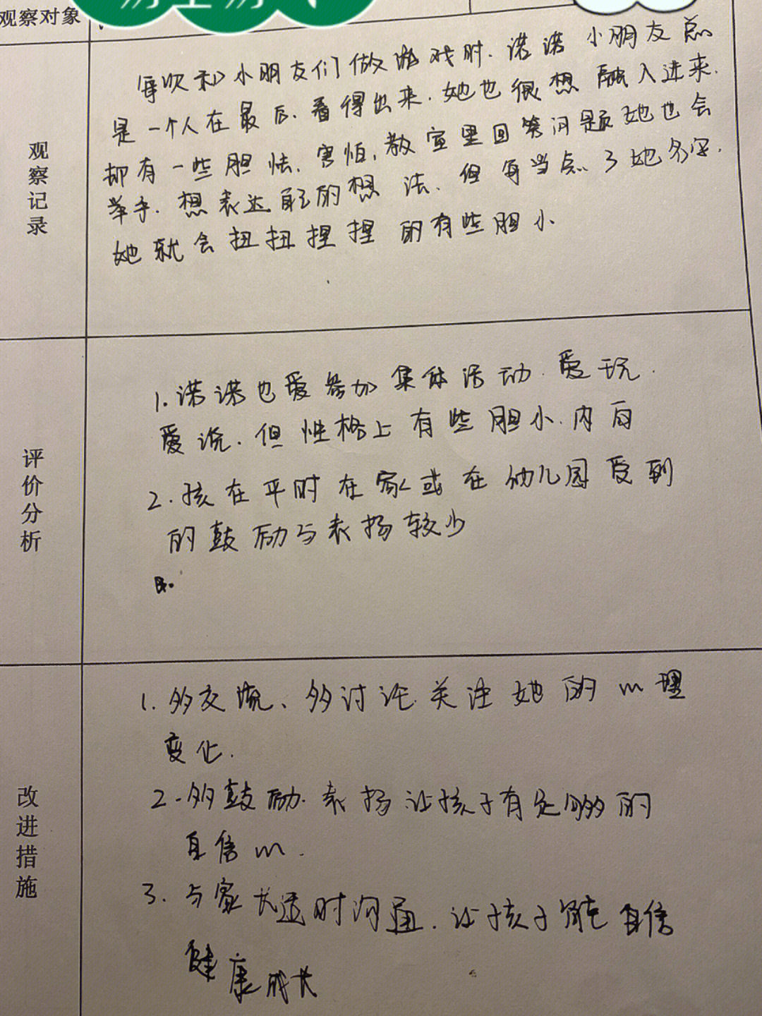 幼儿园个案记录表