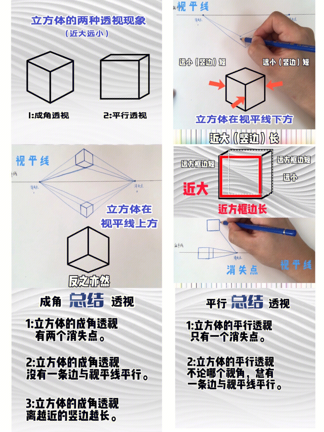 立体的1怎么画图片