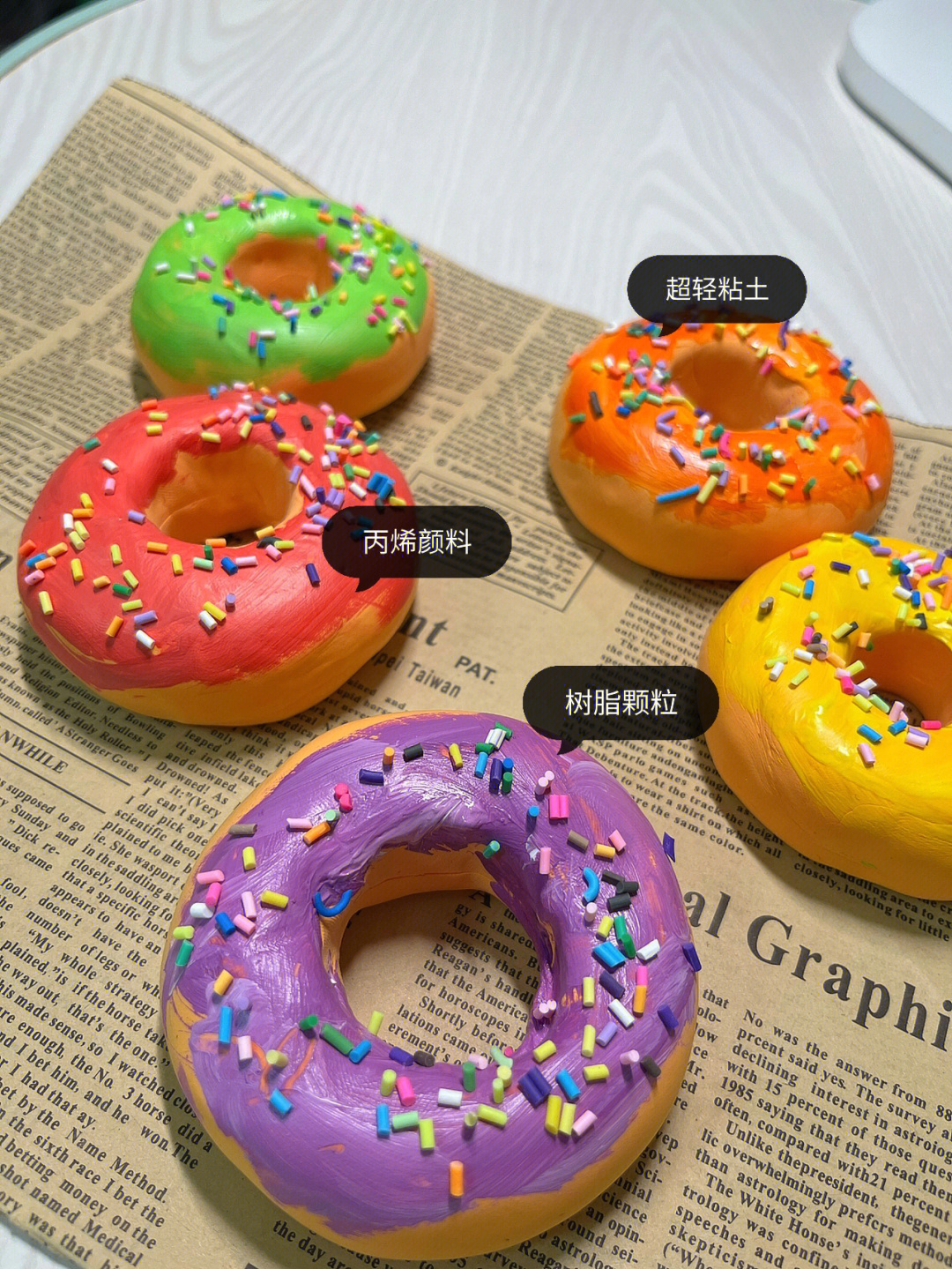 彩泥甜甜圈的制作过程图片