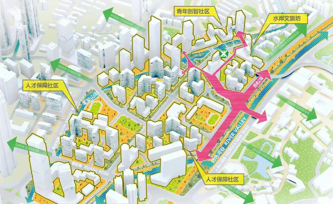 城市设计案例分析参考