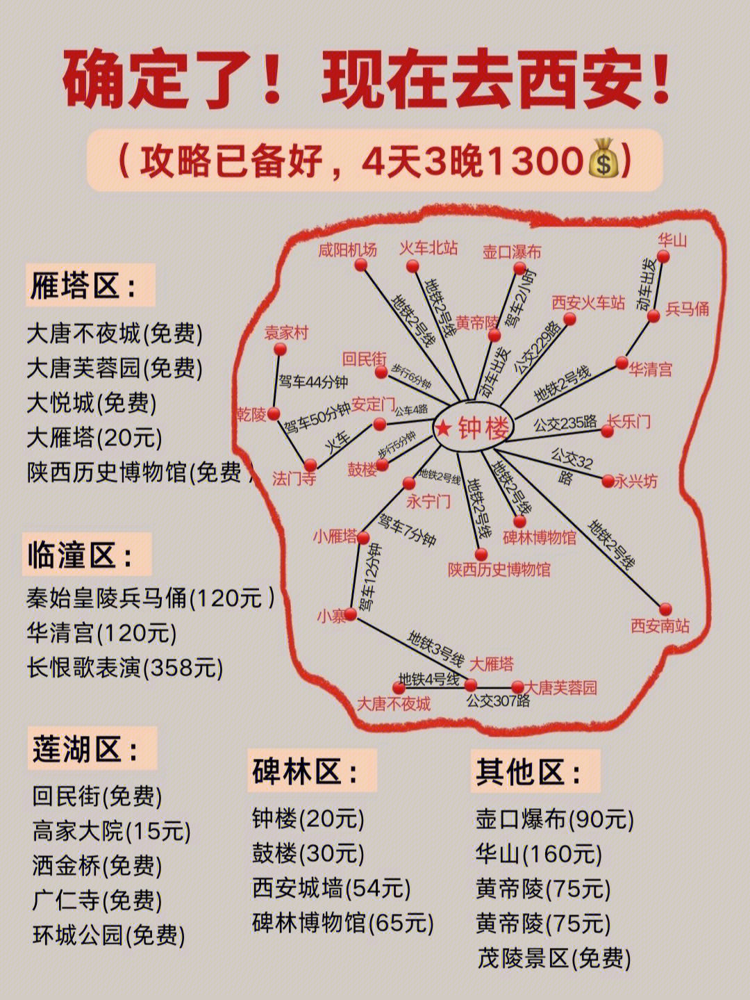 西安旅游攻略冬天去西安旅游省钱攻略