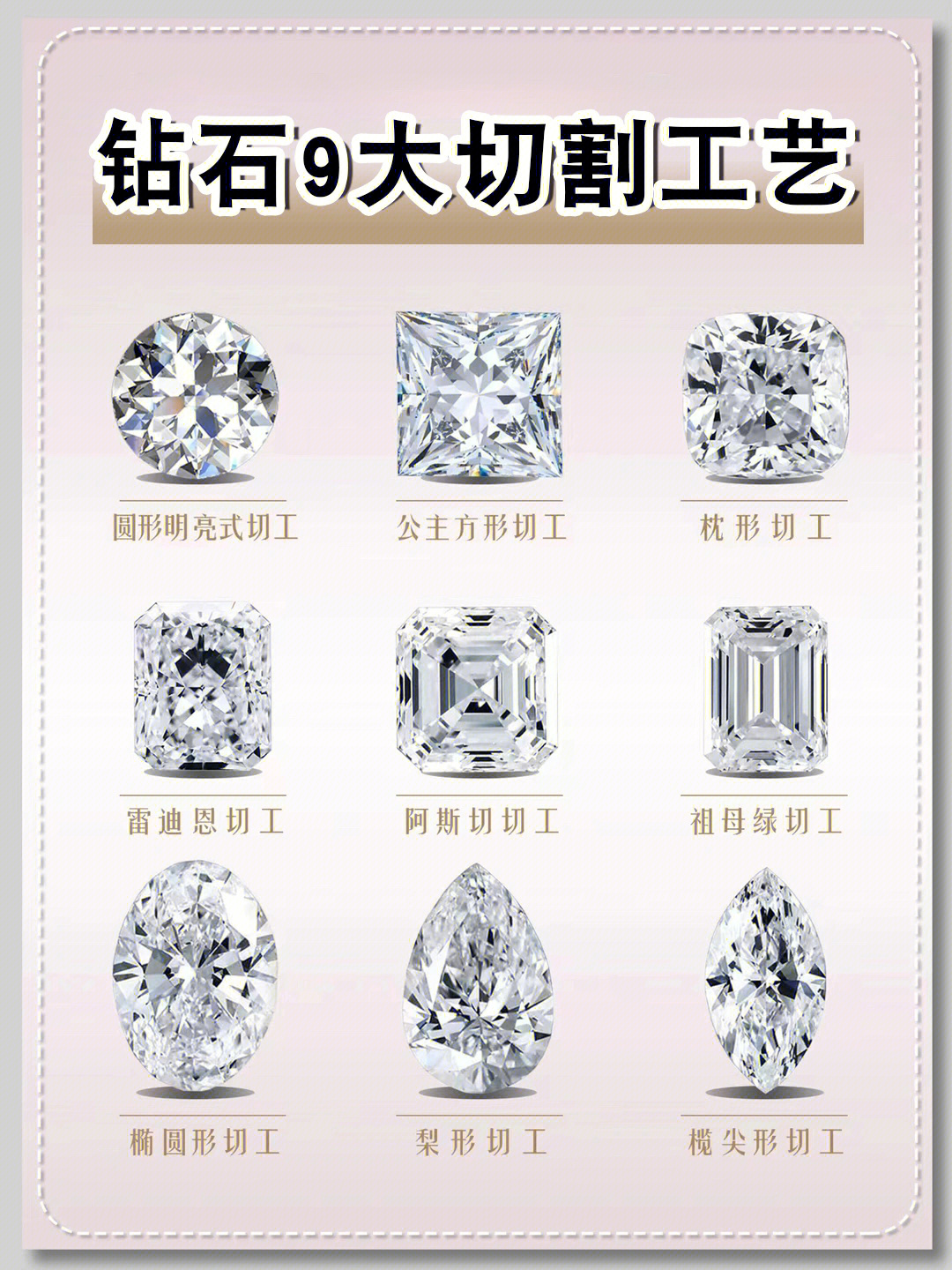 钻石九大切割工艺不同钻戒婚戒形状