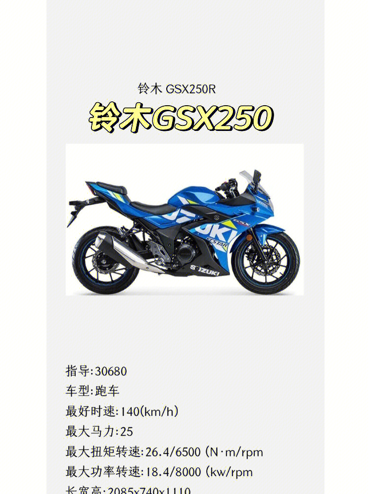 今天来说一说新手保值神车铃木gsx250