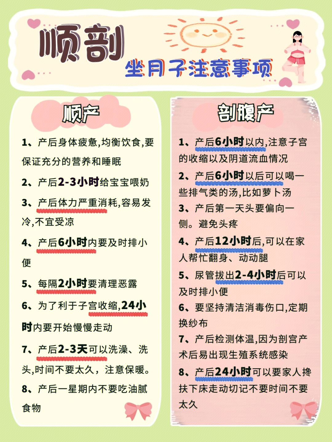 顺产剖腹产42天注意事项72科学坐月子