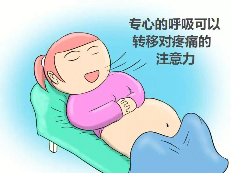 孕期拉玛泽呼吸法