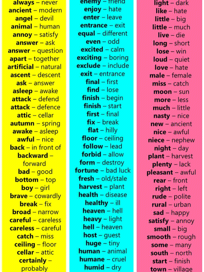 英语反义词词汇列表