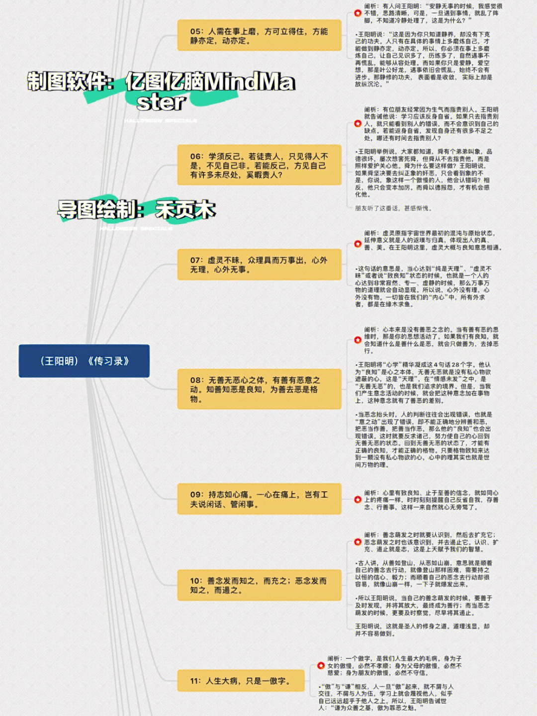 王阳明思维导图图片