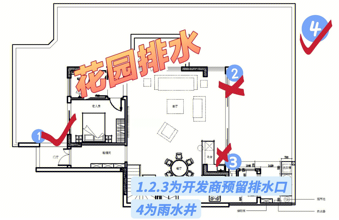 别墅庭院排水沟做法图片