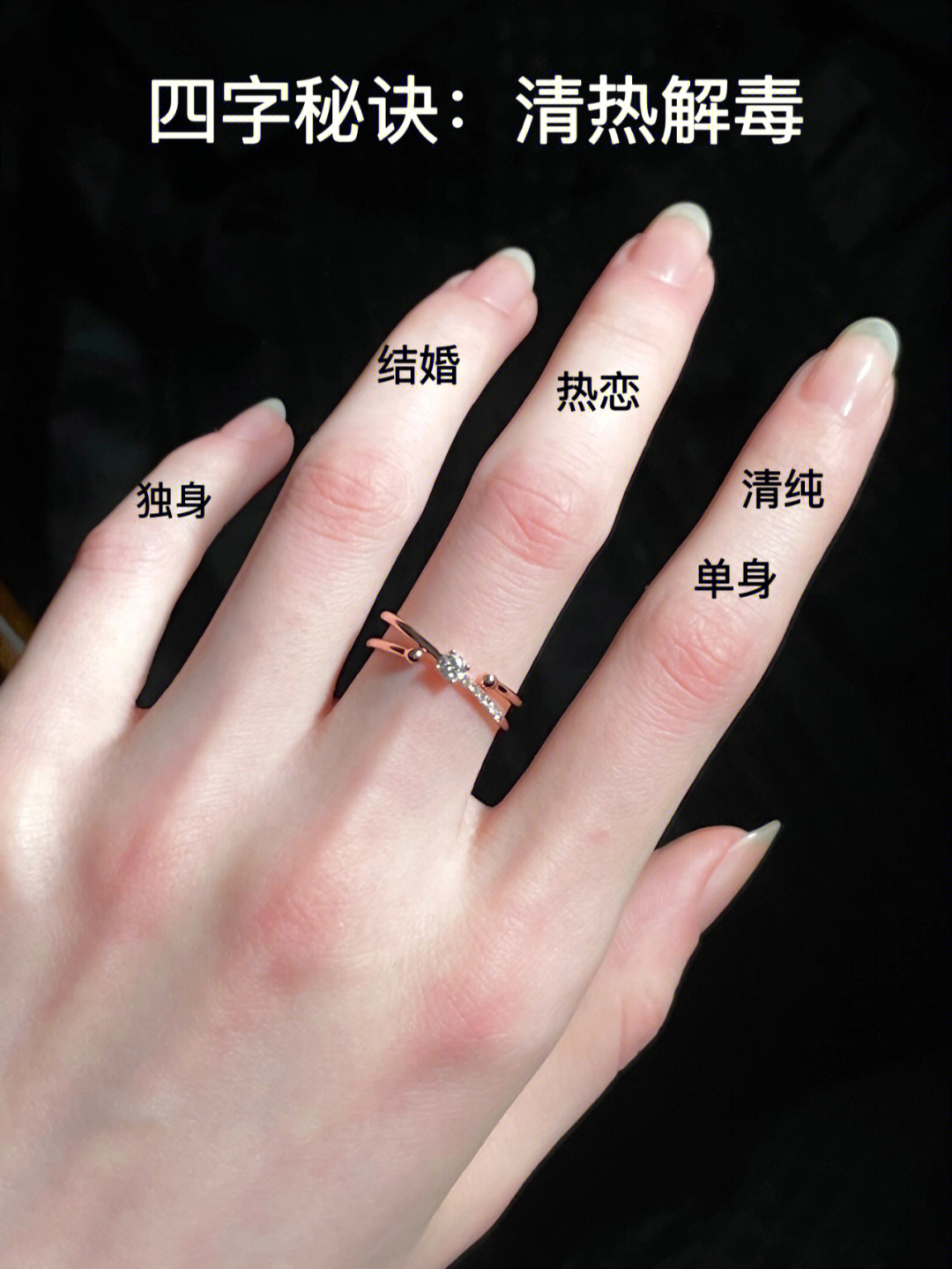 结婚戒指的正确戴法图片