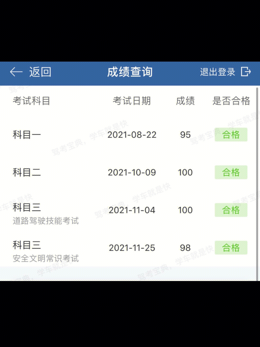 科目四96分以上截图图片