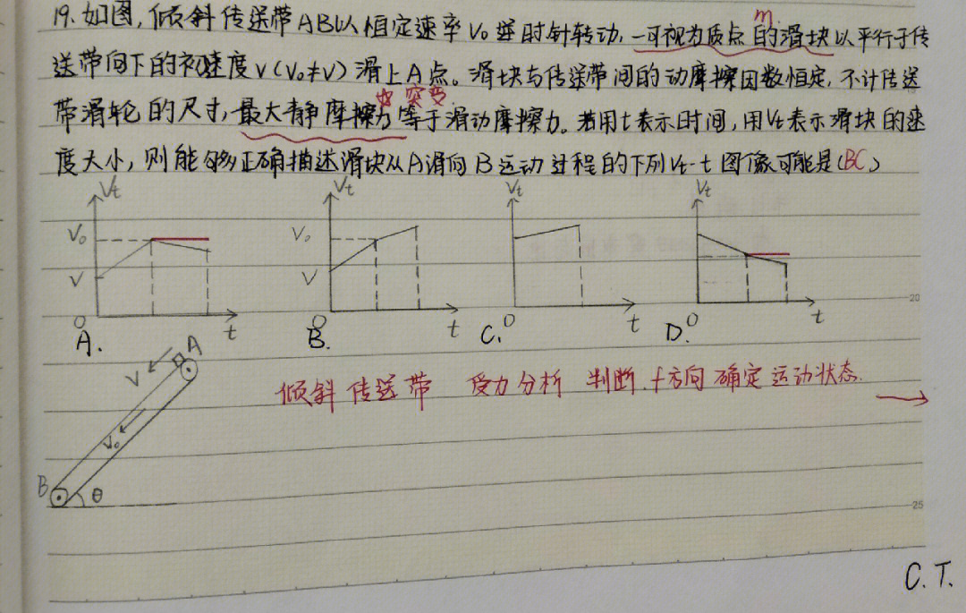 传送带问题归类分析图图片