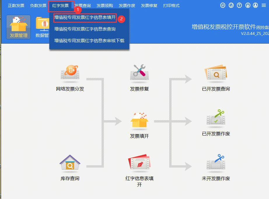 购买方已经抵扣的增值税专用发票红字处理