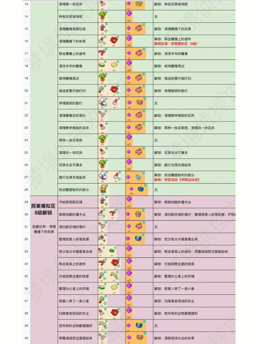 游戏任务列表图片