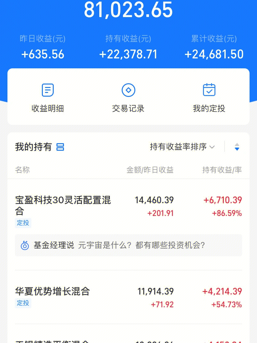基金投资记录1223