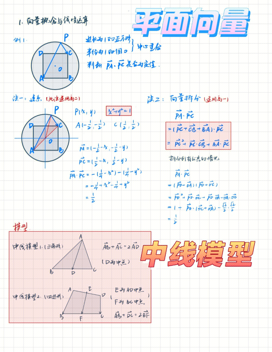 平面向量鸡爪模型图片