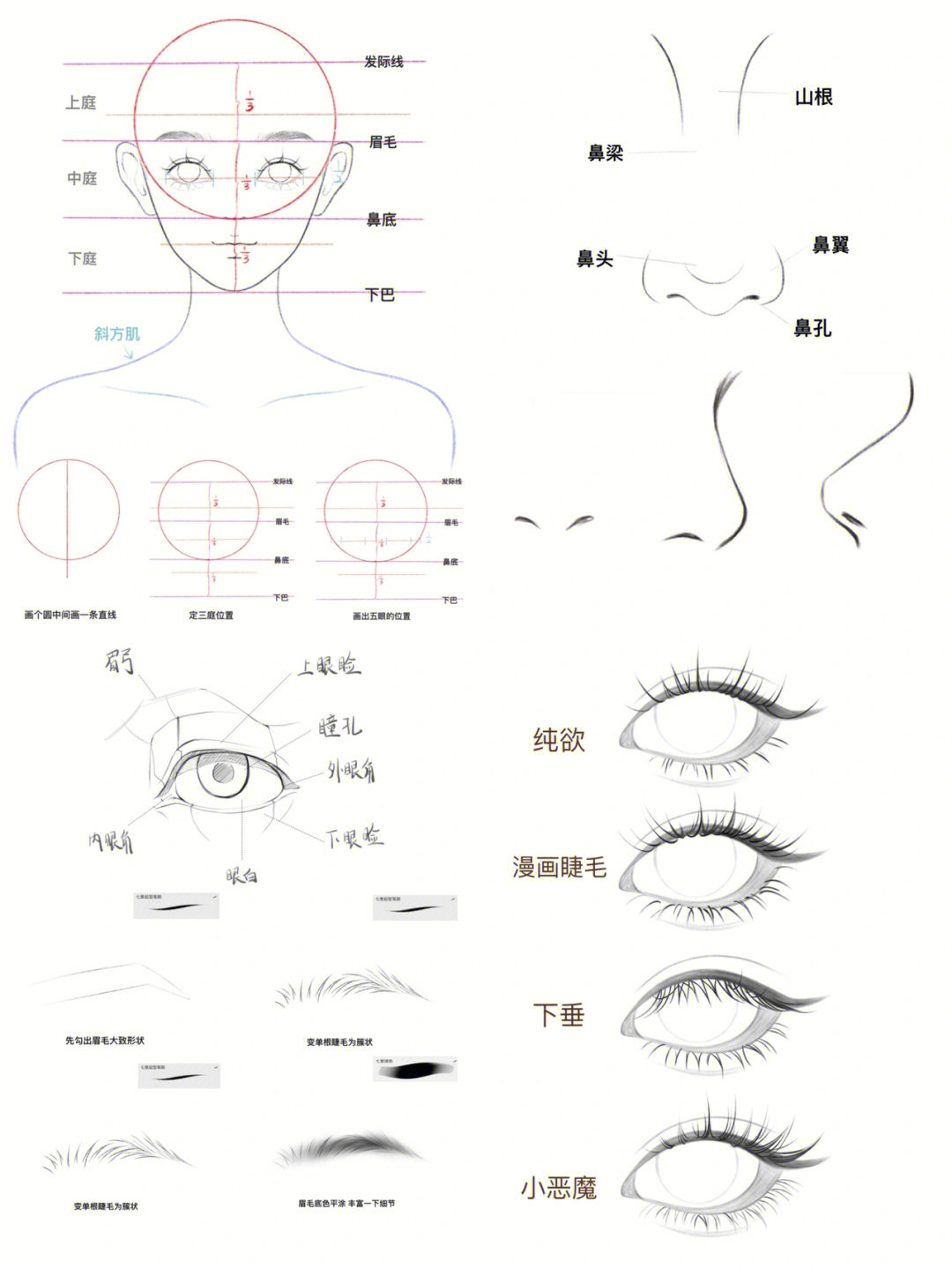 平板画画图片简单画脸图片