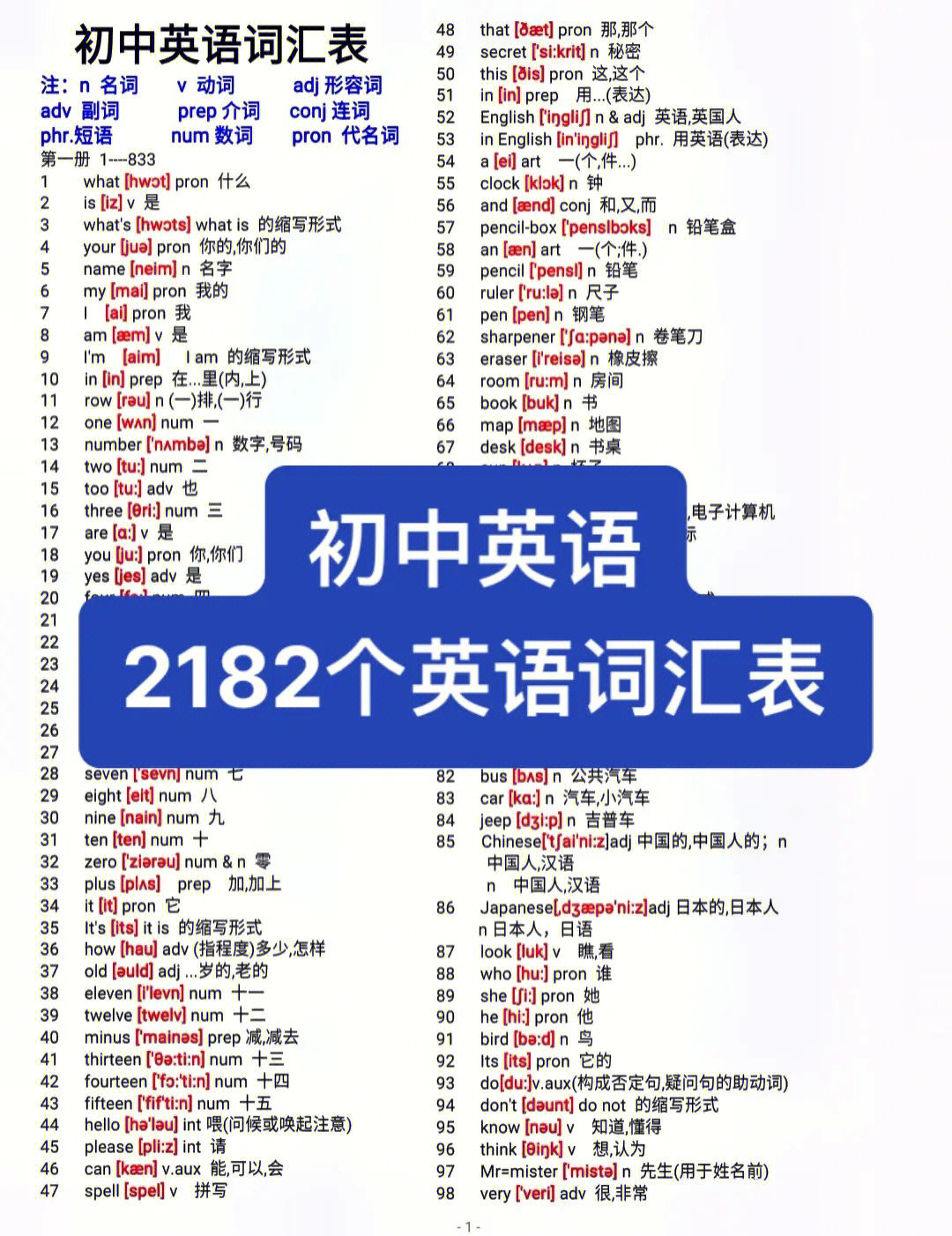 初中英语2182个英语词汇表#英语#词汇