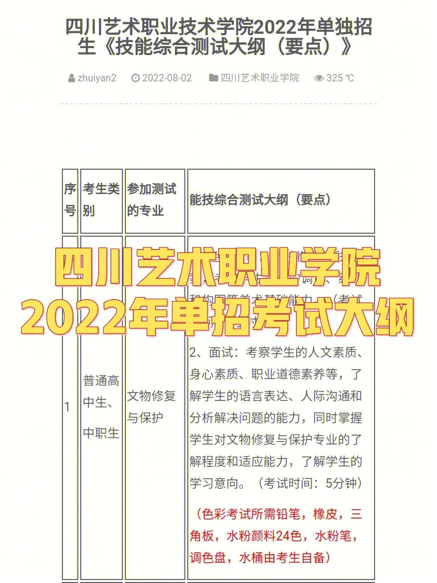 四川艺术职业学院2022年单招考试大纲