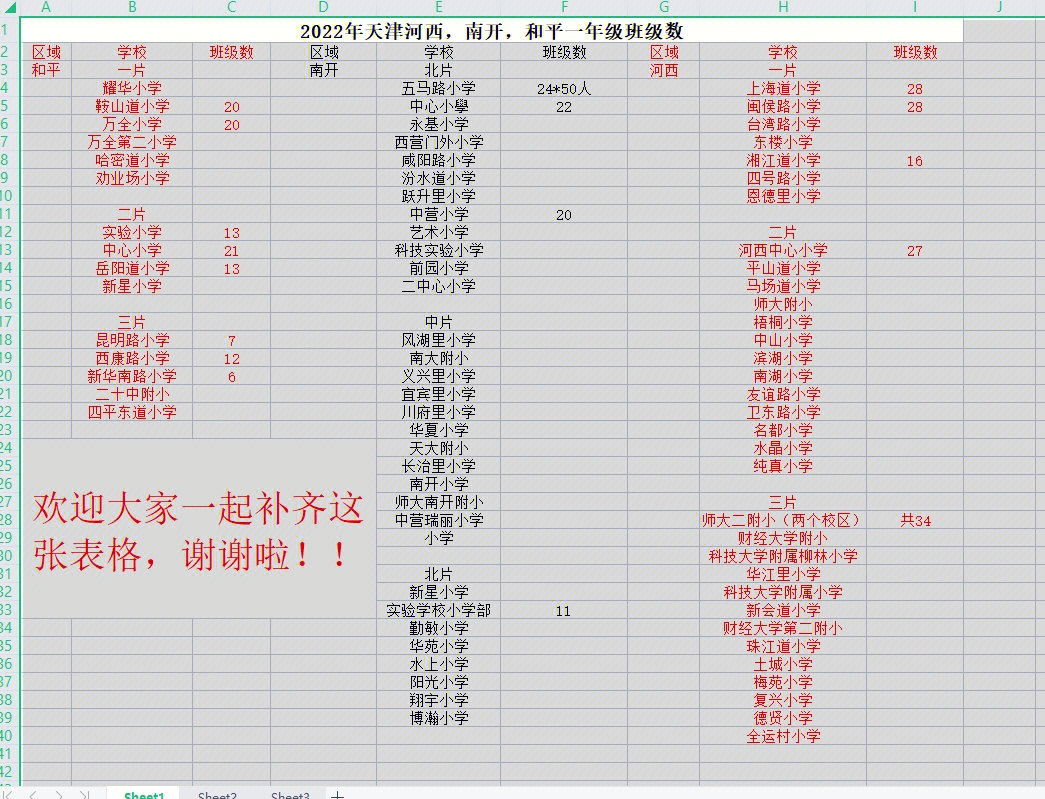 今年和平河西南开小学一年级入学班级数