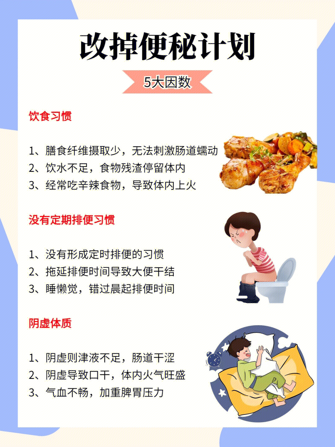 原因我也都整理出来了[一r]饮食习惯1,膳食纤维摄取少,无法剌激肠道