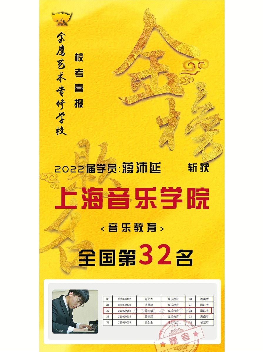 金鹰艺术专修学校2022届学员:来自浙江省重点高中—慈溪中学的蒋沛