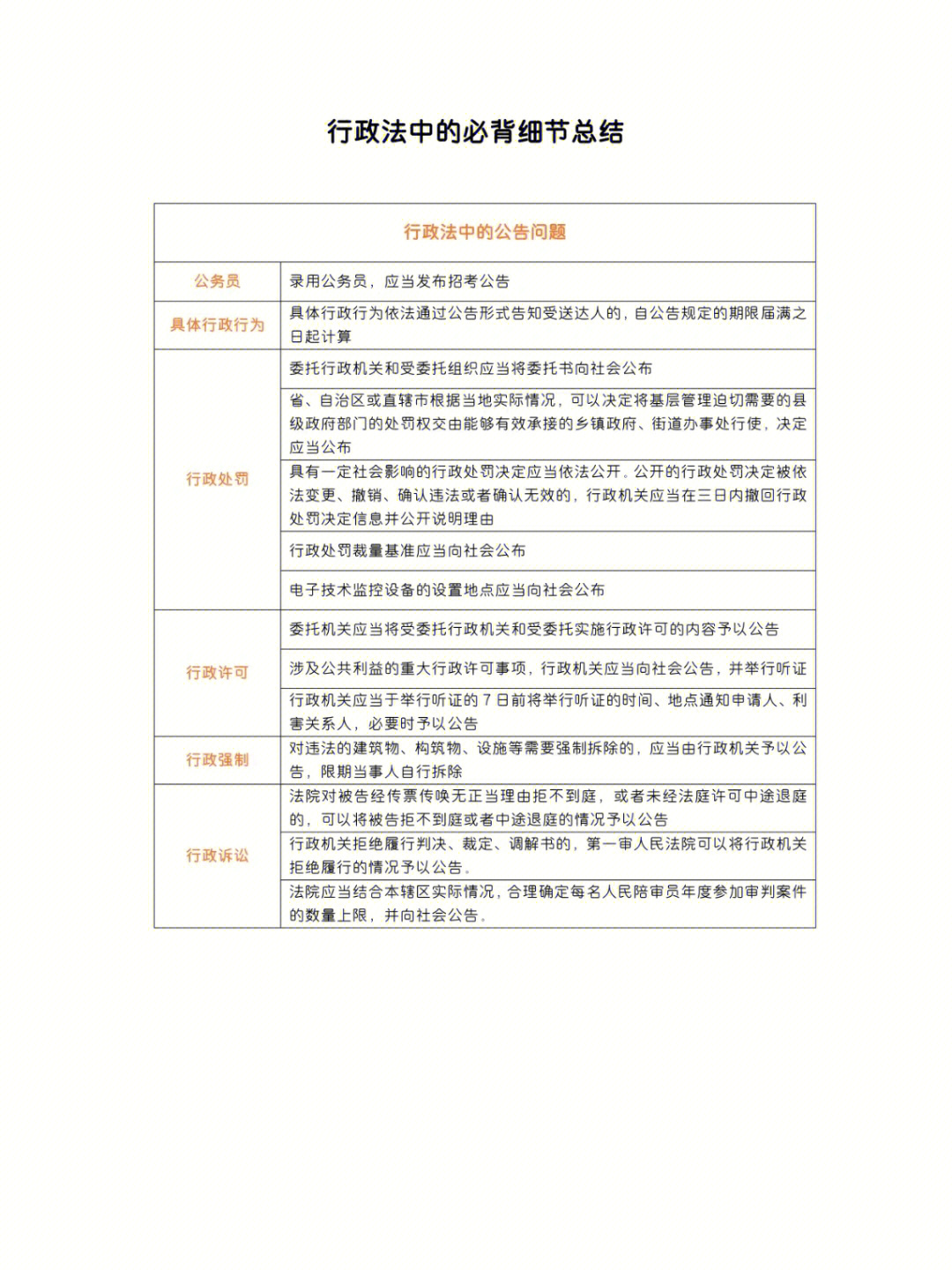 行政法李佳简介图片