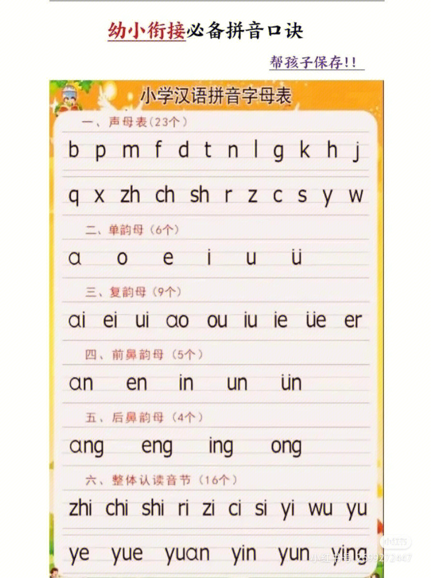 小学汉语拼音字母表声母表