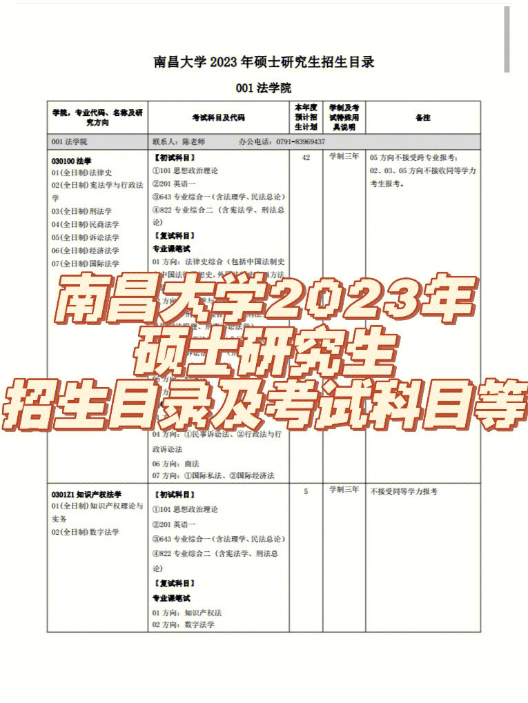 南昌大学23年硕士研究生招生目录考试科目