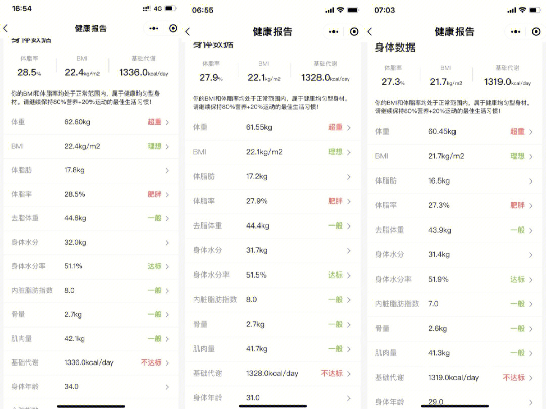 康宝莱最新价目表图片