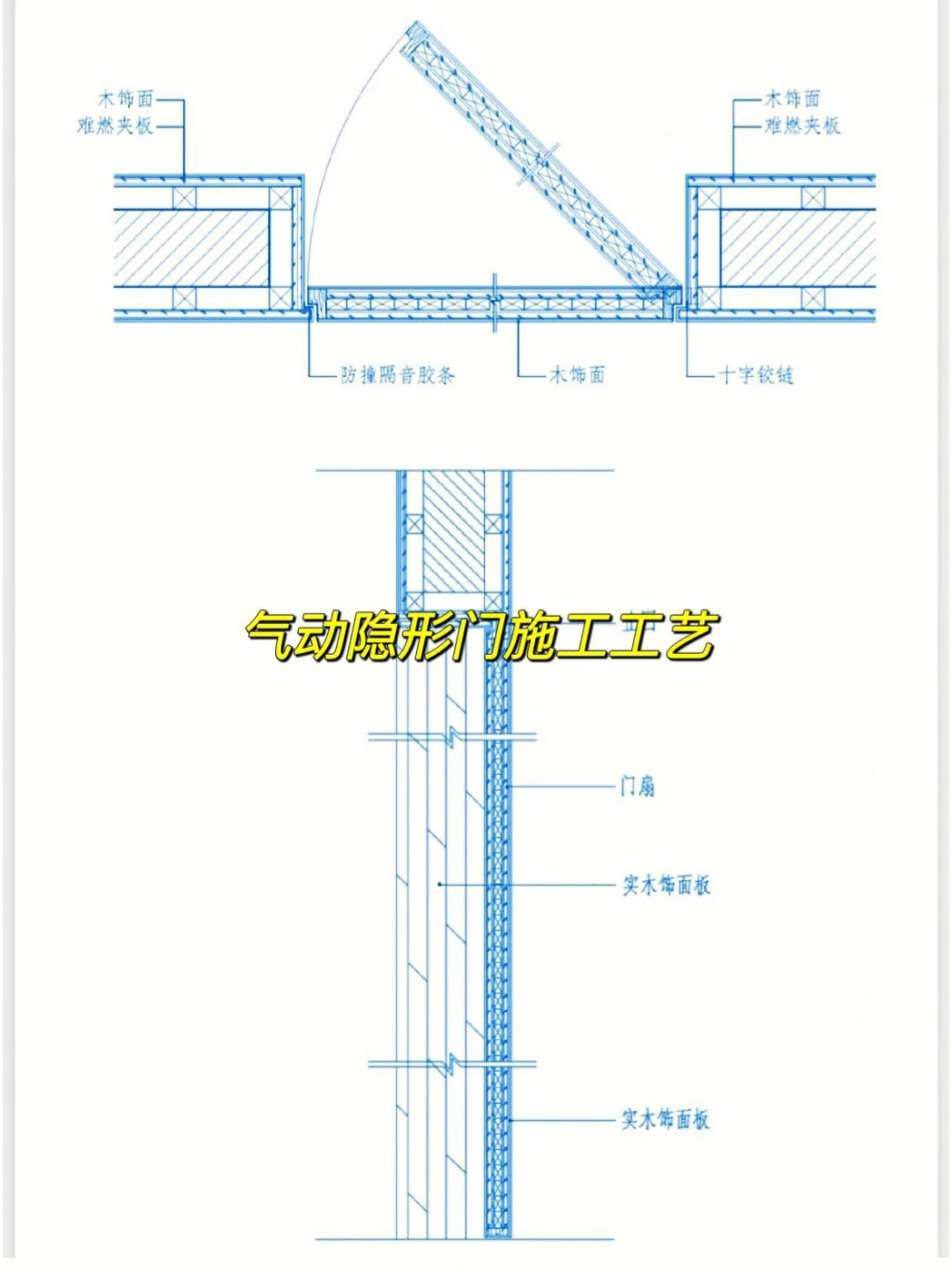 隐形门怎么安装 做法图片