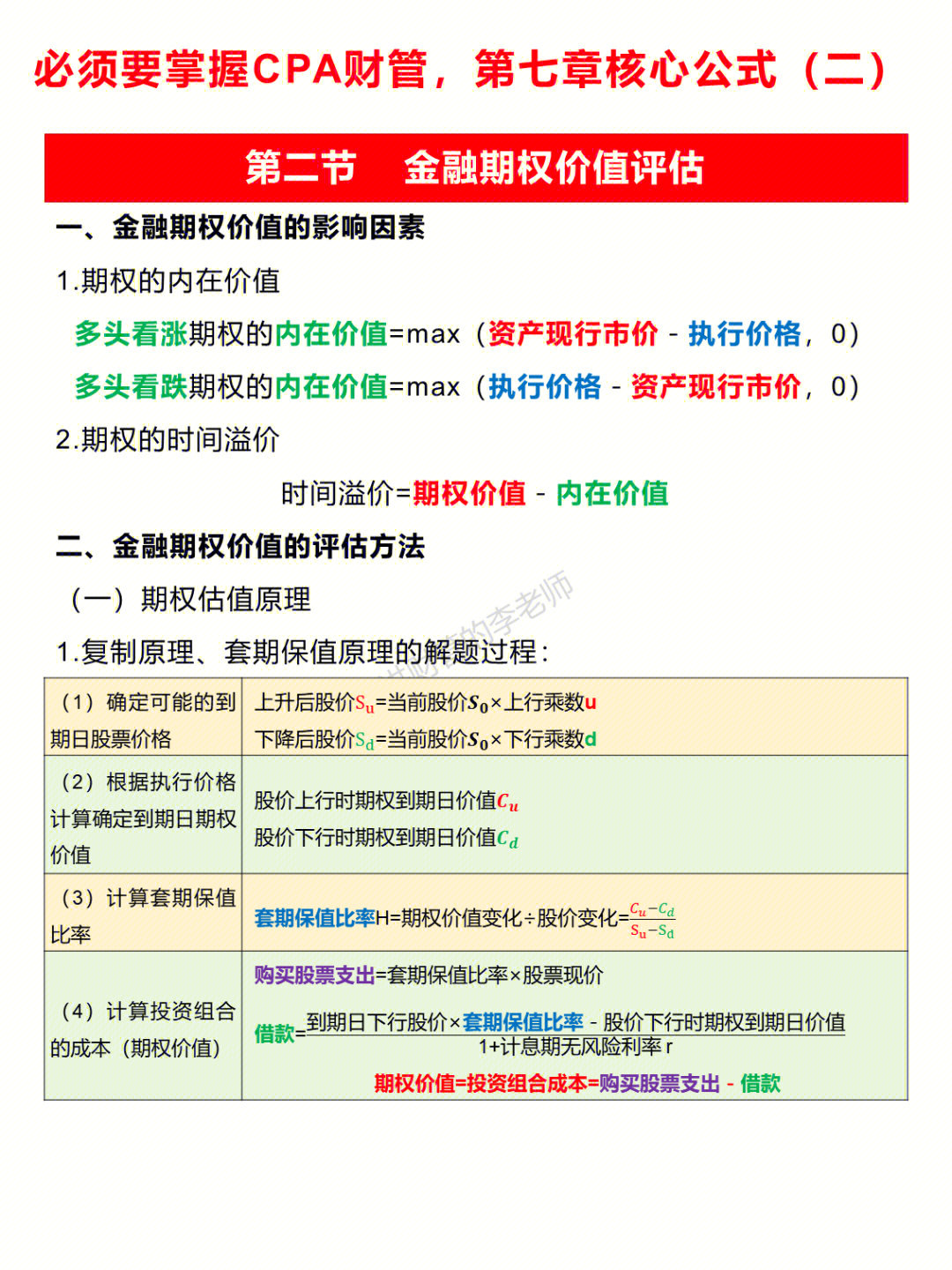 所涉及的公式比较多,需要重点关注的内容有:期权的内在价值和时间溢价